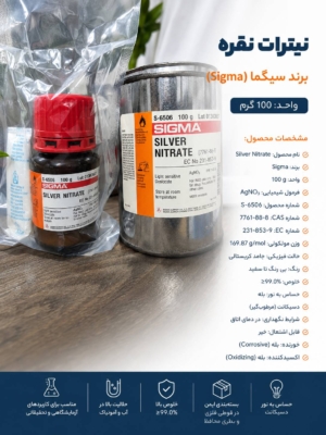 مزایای خرید از اکسیر شیمی شهر